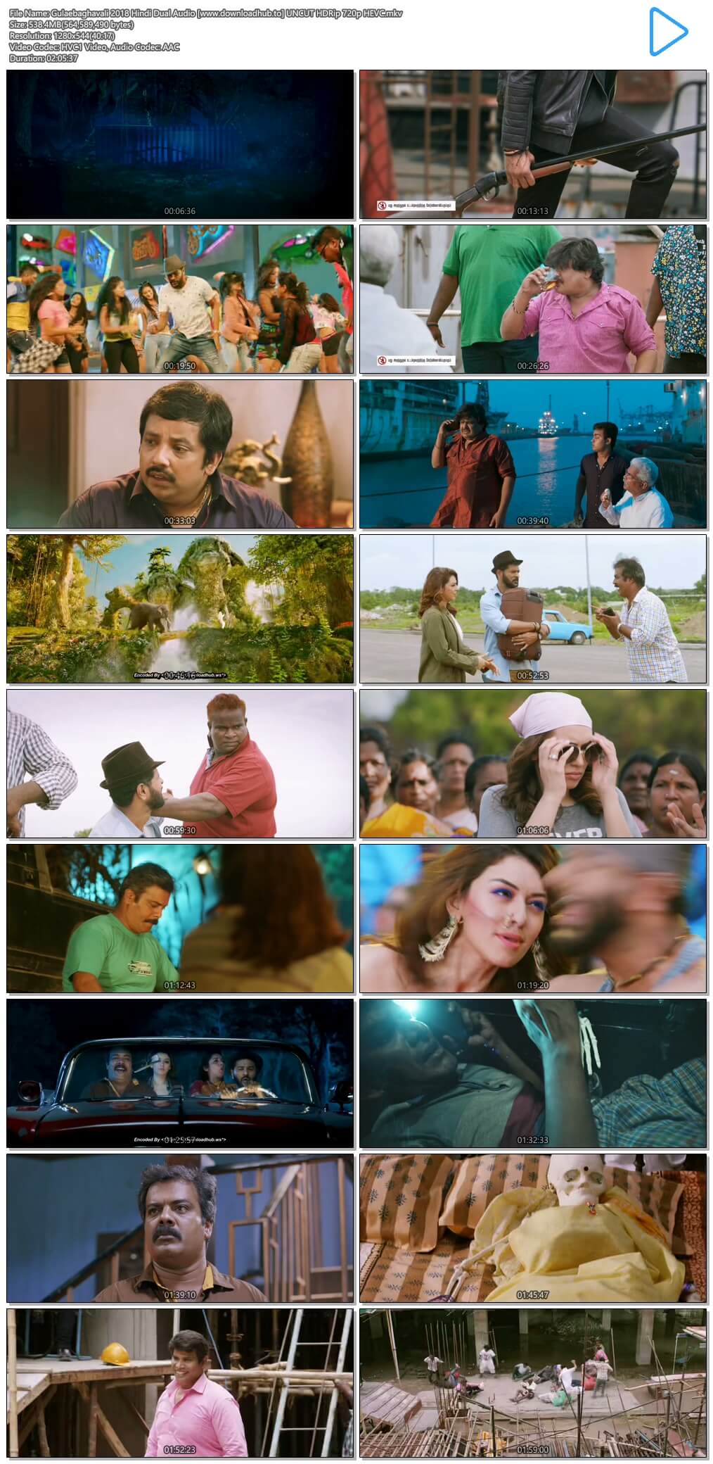 Gulaebaghavali 2018 Hindi Dual Audio 500MB UNCUT HDRip 720p HEVC