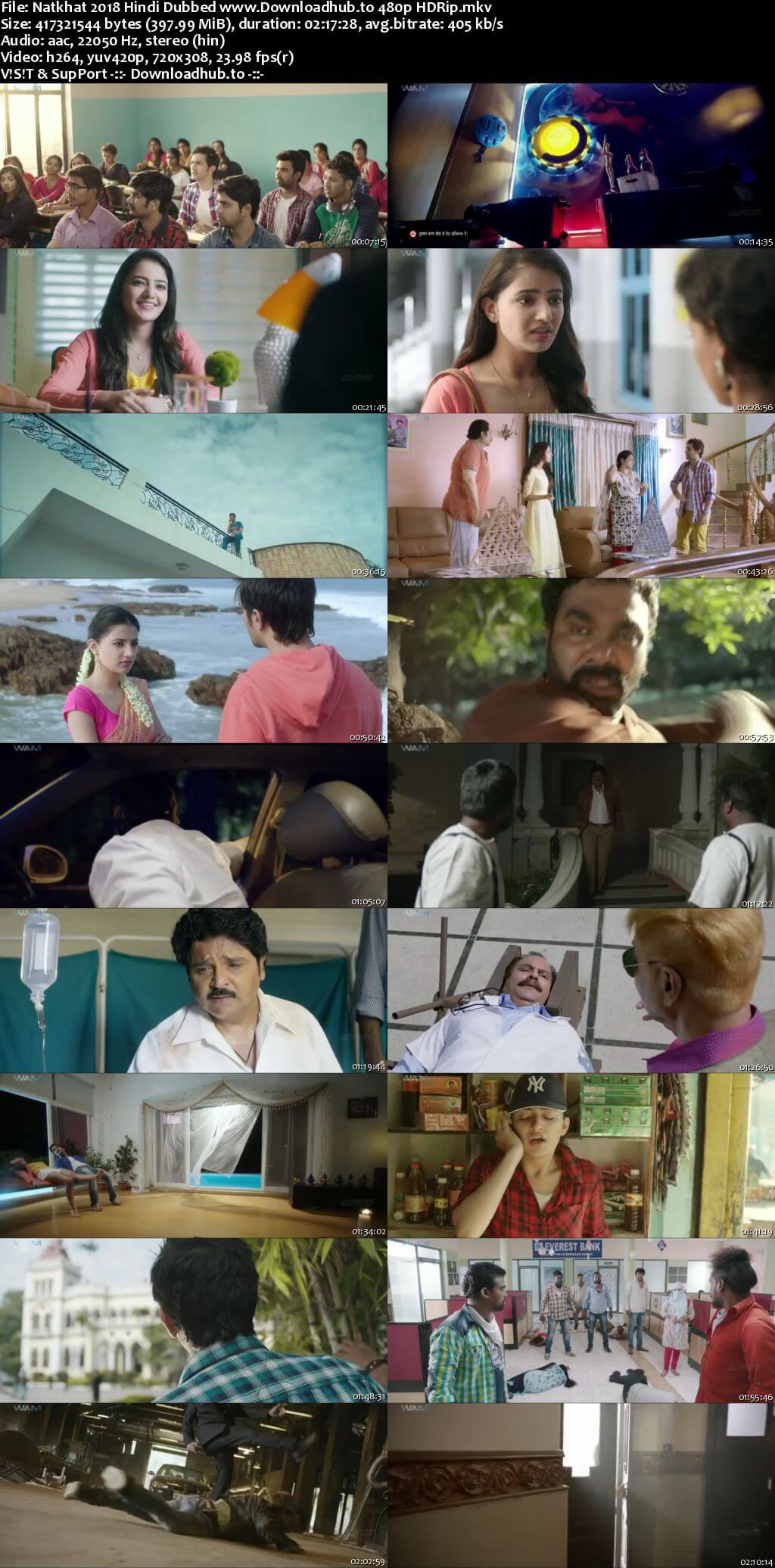 Natkhat 2018 Hindi Dubbed 400MB HDRip 480p Natkhat 2018 Hindi Dubbed 400MB HDRip 480p