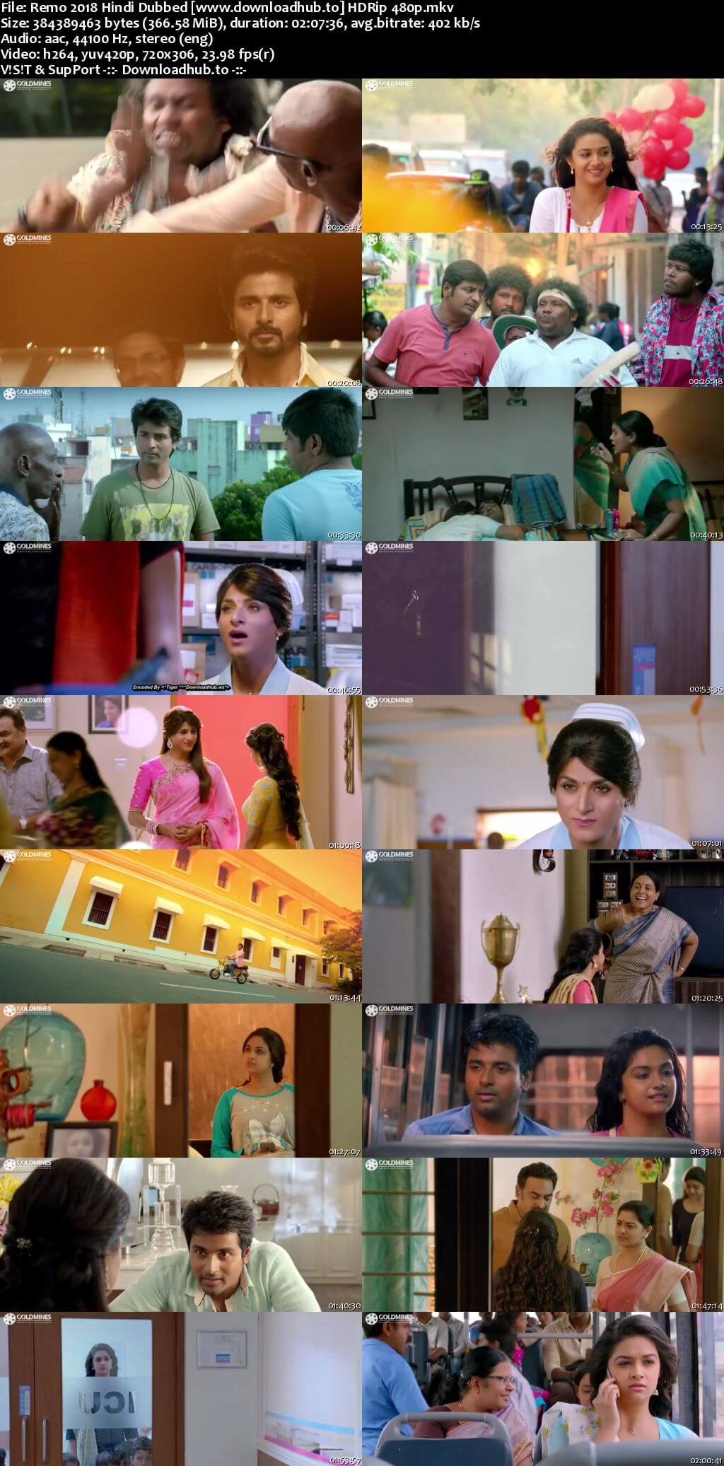 Remo 2018 Hindi Dubbed 350MB HDRip 480p Remo 2018 Hindi Dubbed 350MB HDRip 480p