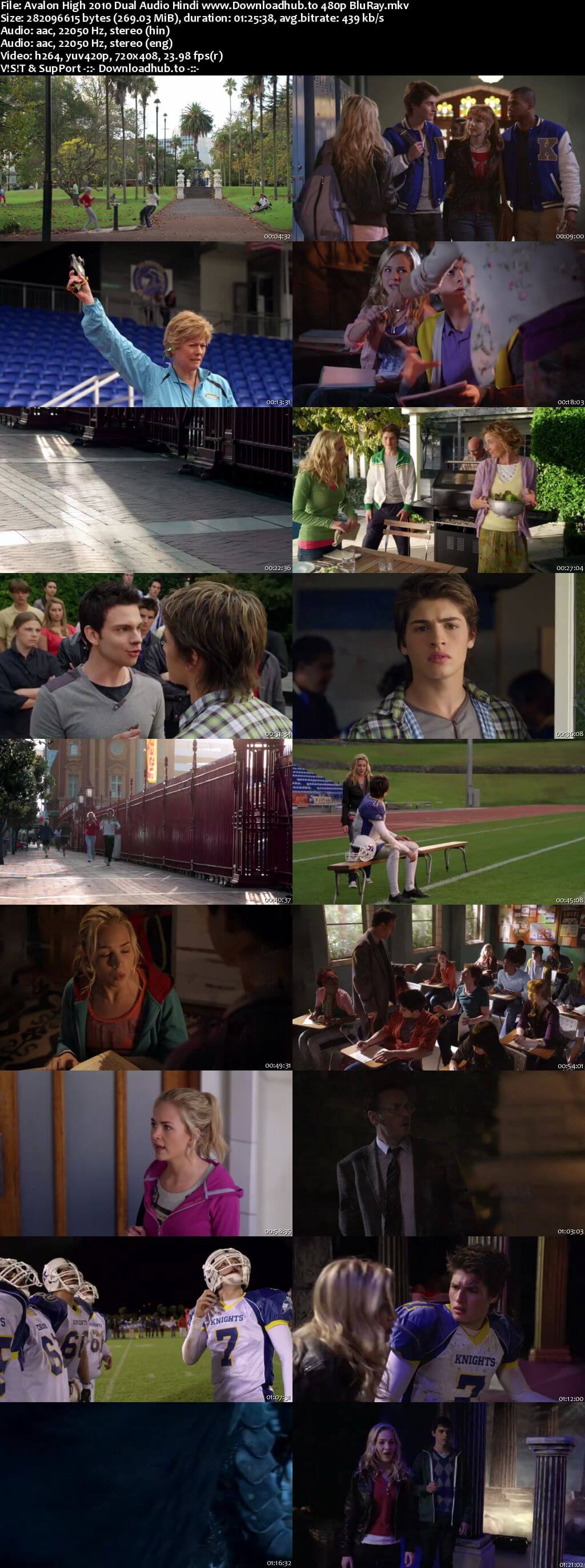 Avalon High 2010 Hindi Dual Audio 250MB BluRay 480p