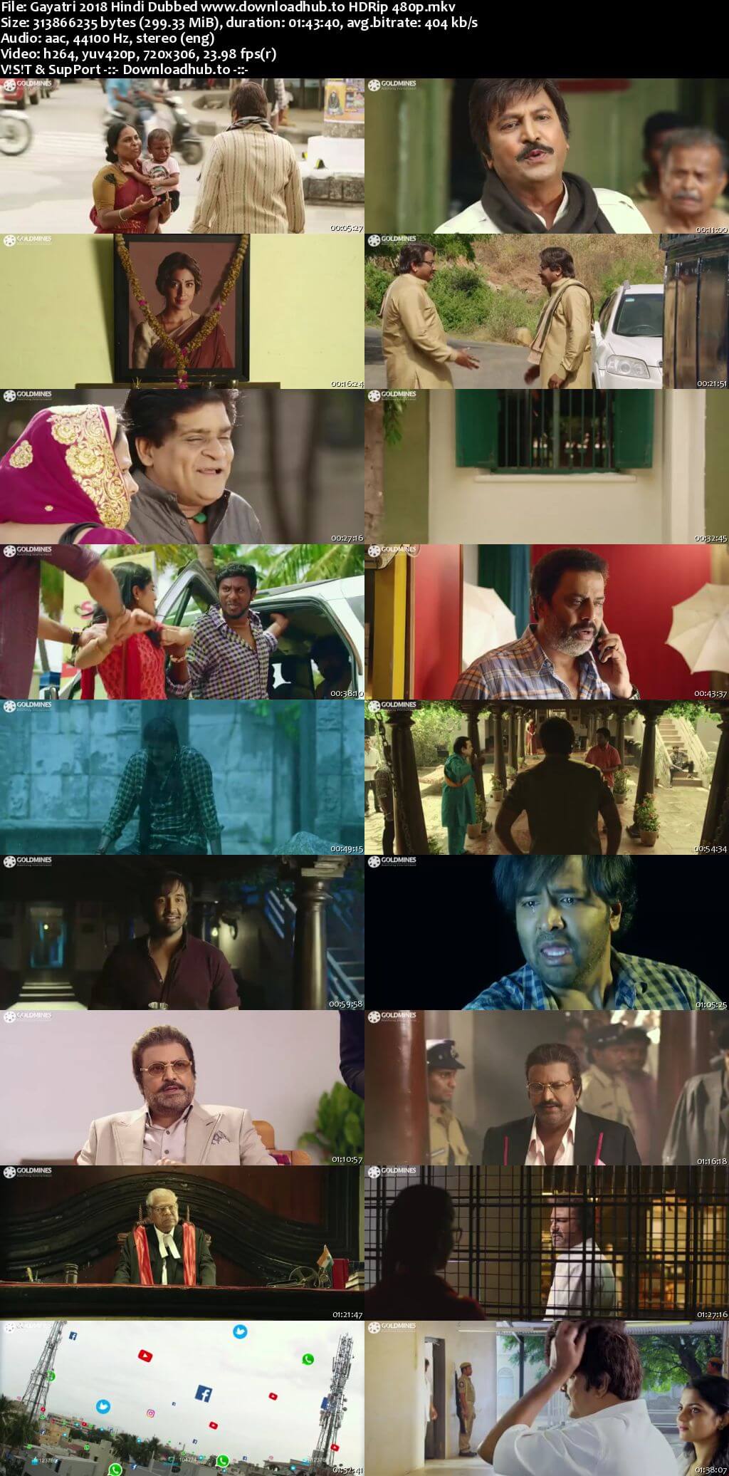 Gayatri 2018 Hindi Dubbed 300MB HDRip 480p