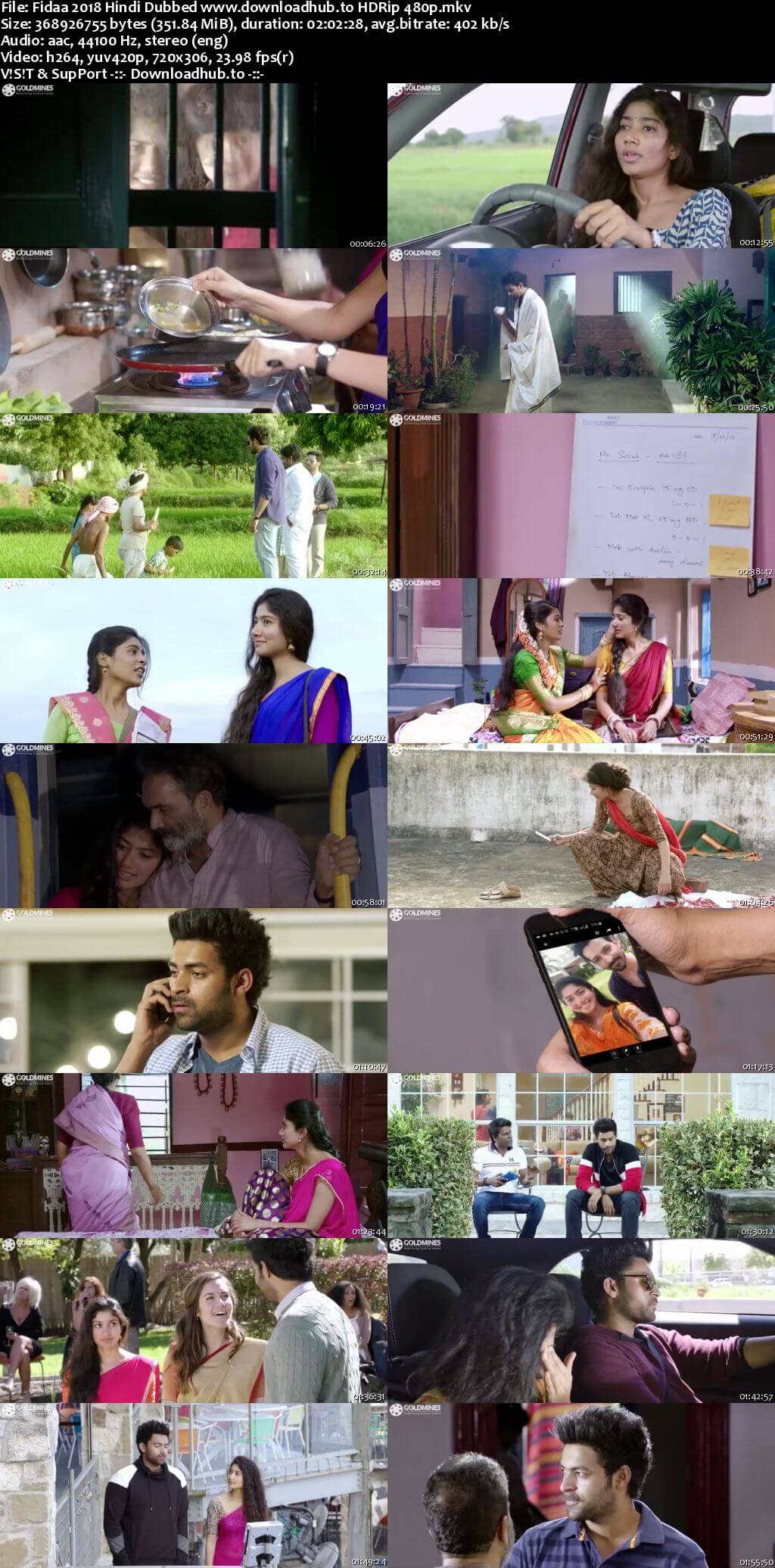 Fidaa 2018 Hindi Dubbed 350MB HDRip 480p Fidaa 2018 Hindi Dubbed 350MB HDRip 480p