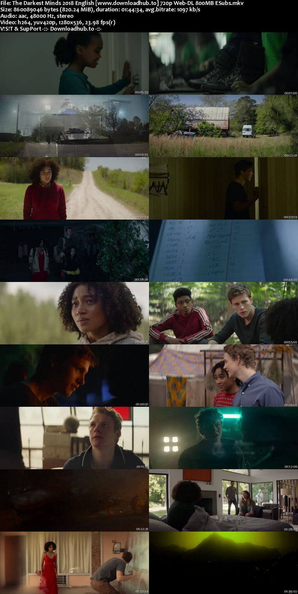 The Darkest Minds 2018 English 720p Web-DL 800MB ESubs