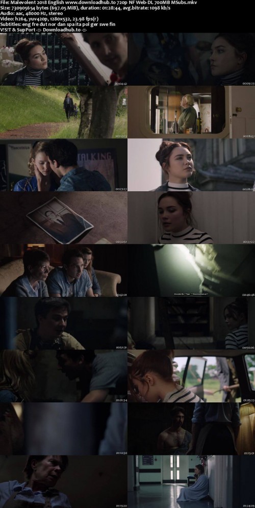 Malevolent-2018-English-www.downloadhub.to-720p-NF-Web-DL-700MB-MSubs_s.jpg
