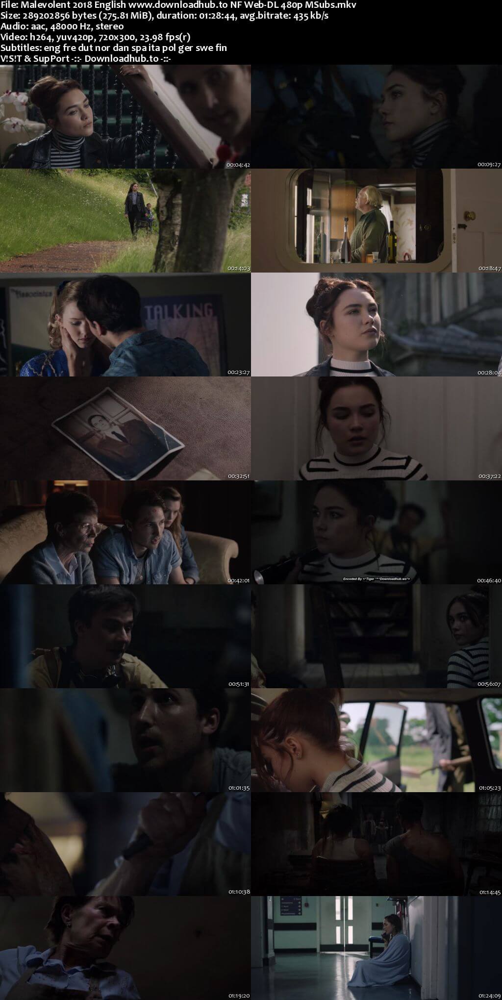 Malevolent 2018 English 280MB NF Web-DL 480p MSubs Malevolent 2018 English 280MB NF Web-DL 480p MSubs