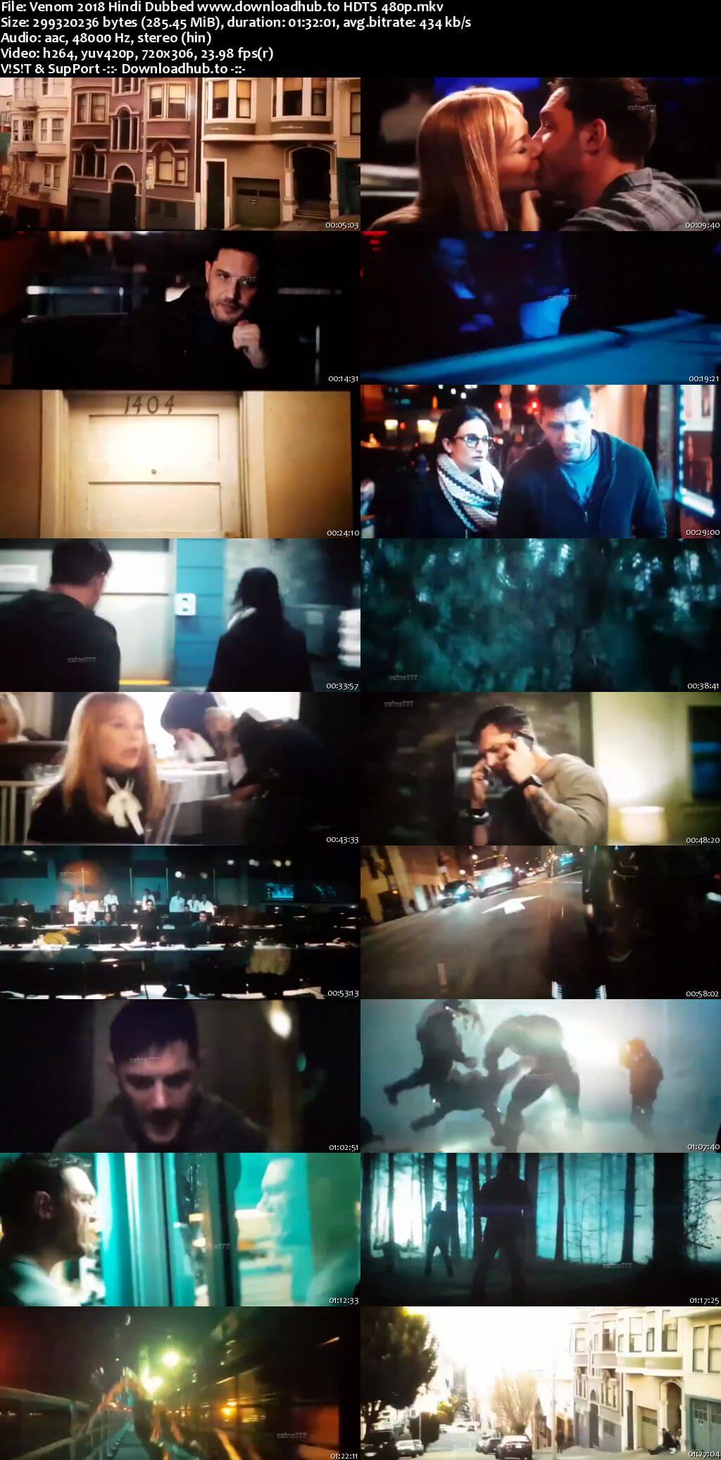 Venom 2018 Hindi Dubbed 280MB HDTS 480p