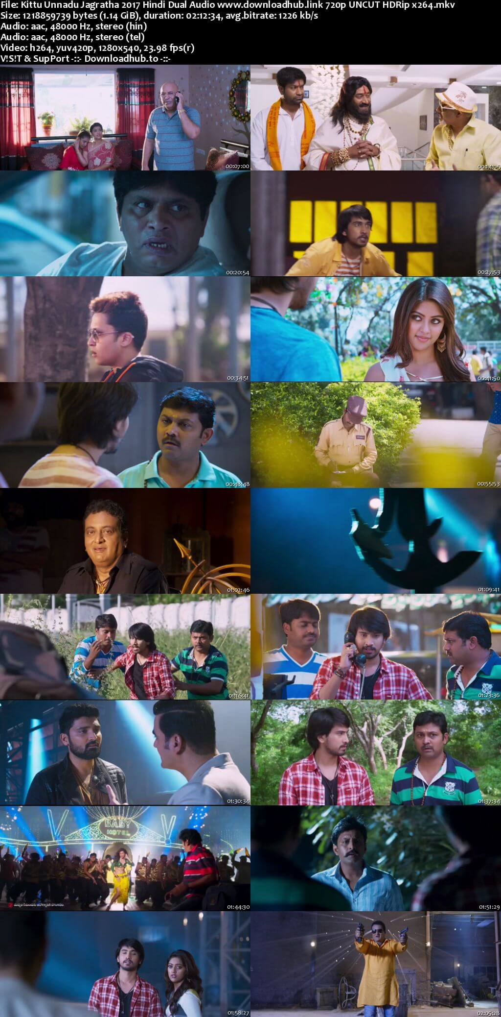 Kittu Unnadu Jagratha 2017 Hindi Dual Audio 720p UNCUT HDRip x264