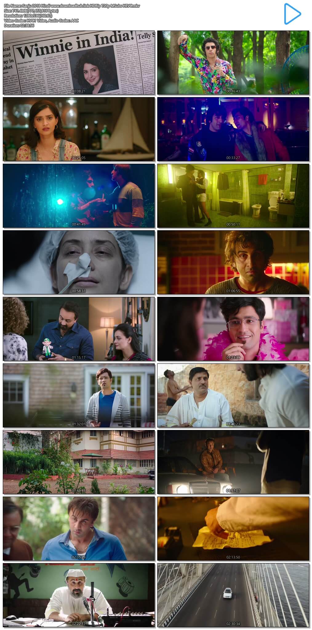 Sanju 2018 Hindi 700MB HDRip 720p MSubs HEVC