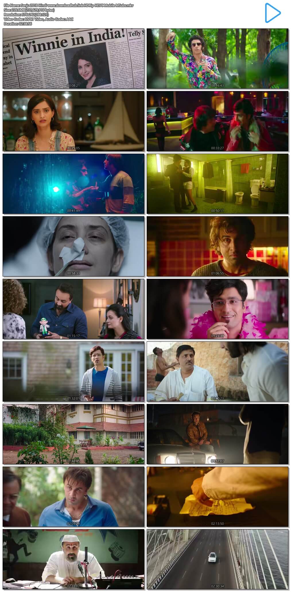 Sanju 2018 Hindi 200MB HDRip HEVC Mobile MSubs