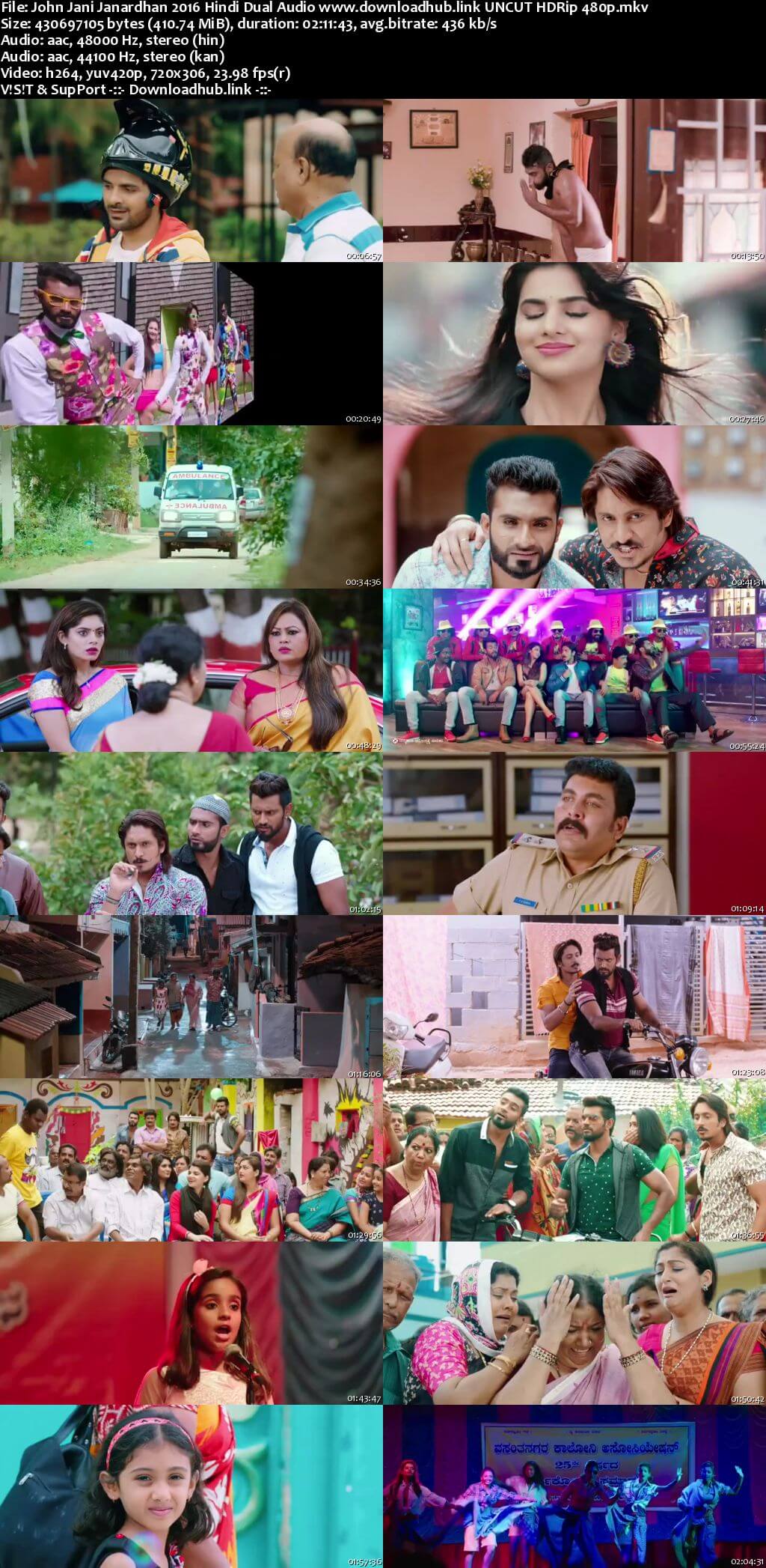 John Jani Janardhan 2016 Hindi Dual Audio 400MB UNCUT HDRip 480p