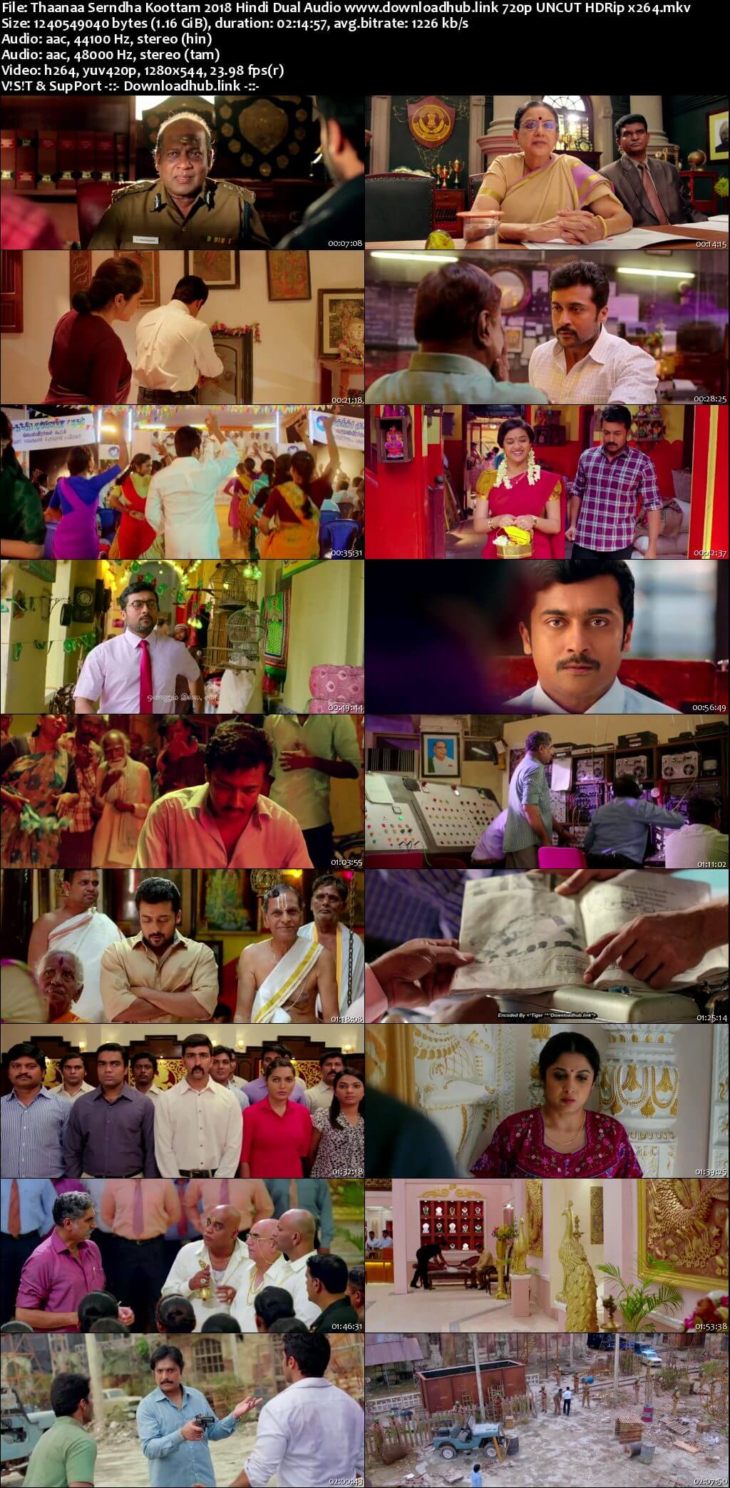 Thaanaa Serndha Koottam 2018 Hindi Dual Audio 720p UNCUT HDRip x264 Thaanaa Serndha Koottam 2018 Hindi Dual Audio 720p UNCUT HDRip x264
