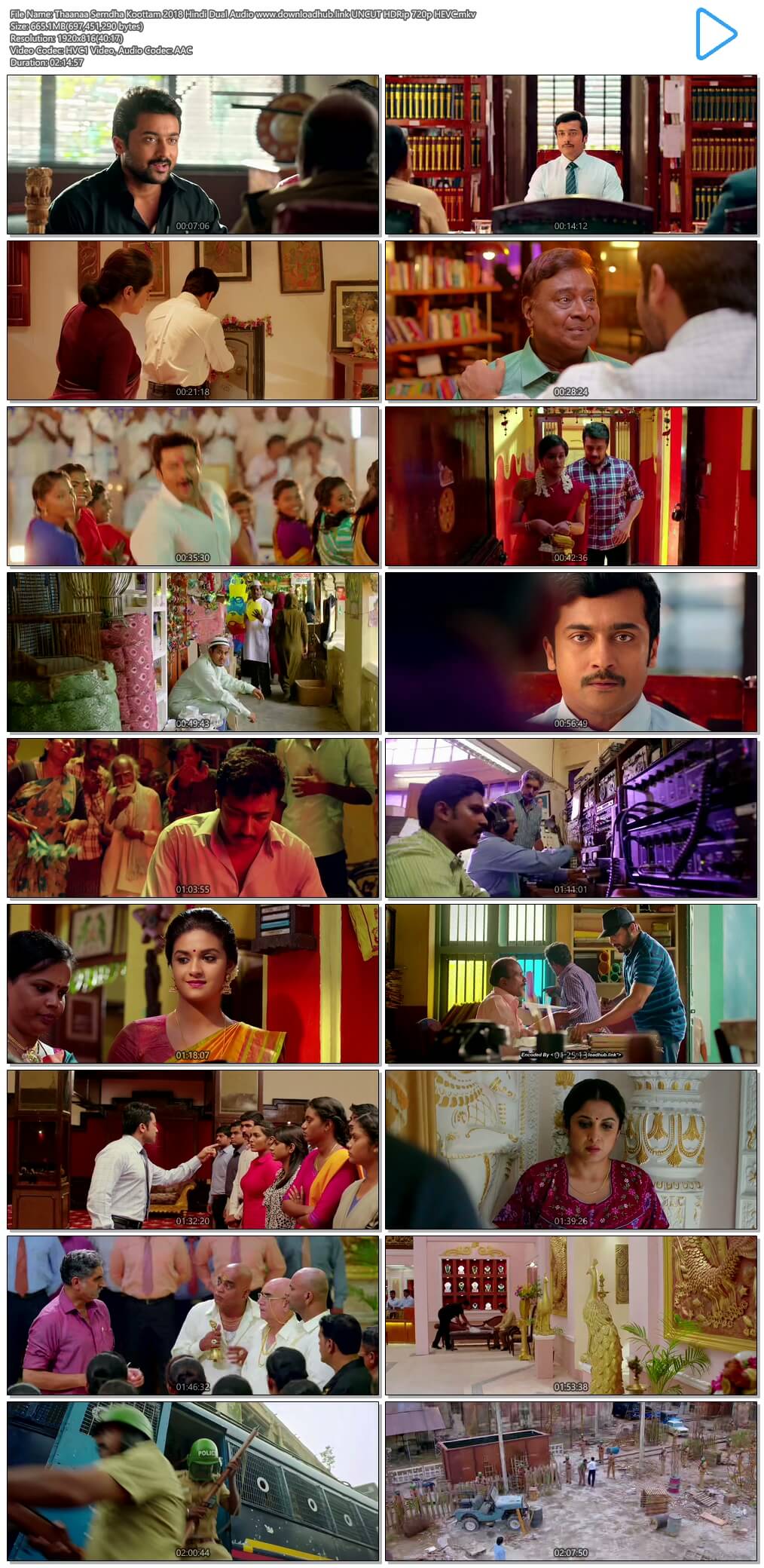 Thaanaa Serndha Koottam 2018 Hindi Dual Audio 650MB UNCUT HDRip 720p HEVC