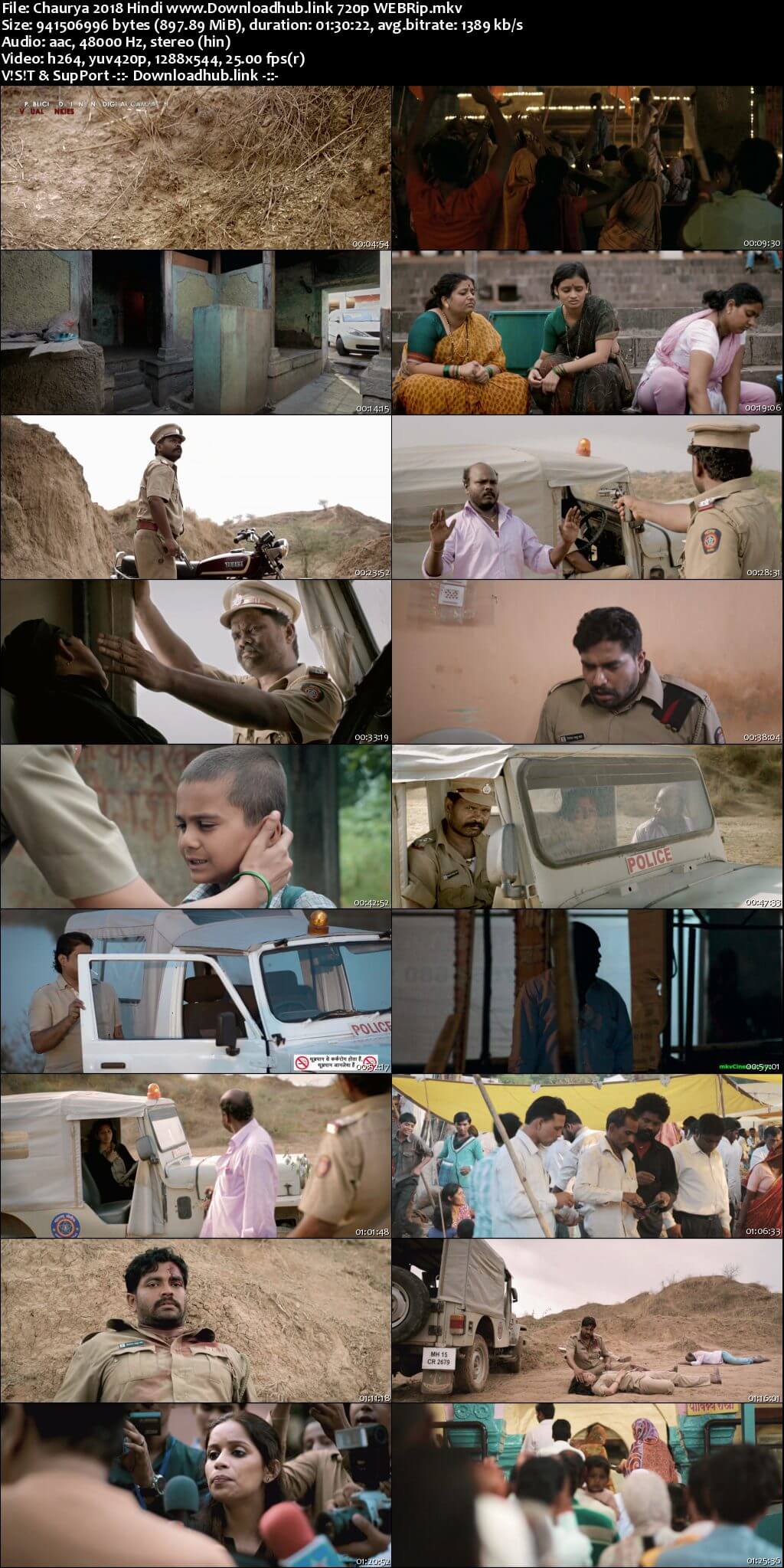 Chaurya 2018 Hindi Dubbed 720p HDRip x264