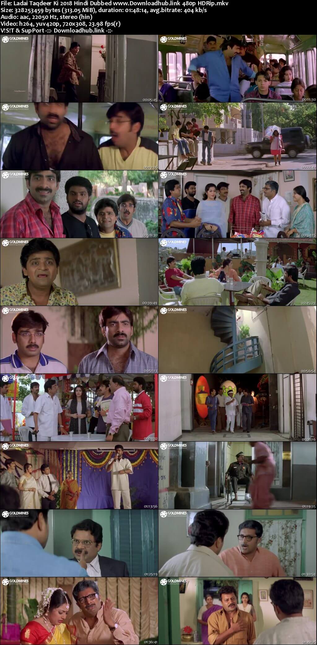 Ladai Taqdeer Ki 2018 Hindi Dubbed 300MB HDRip 480p