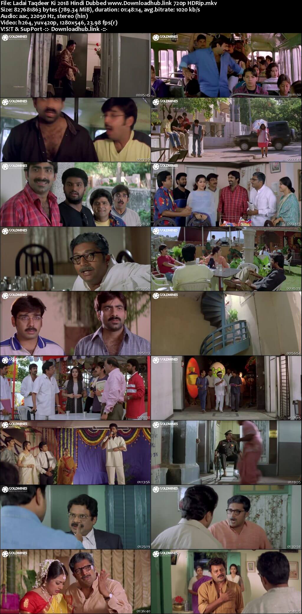 Ladai Taqdeer Ki 2018 Hindi Dubbed 720p HDRip x264