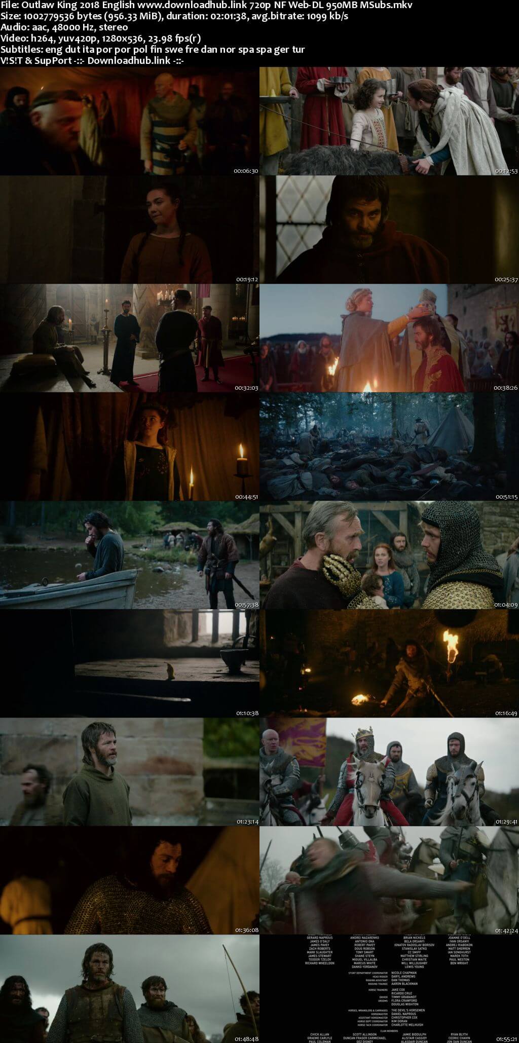 Outlaw King 2018 English 720p NF Web-DL 950MB MSubs