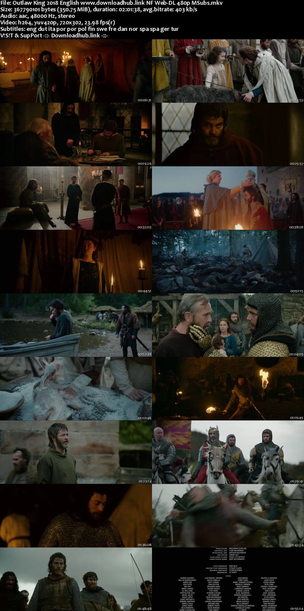 Outlaw King 2018 English 350MB NF Web-DL 480p MSubs Outlaw King 2018 English 350MB NF Web-DL 480p MSubs