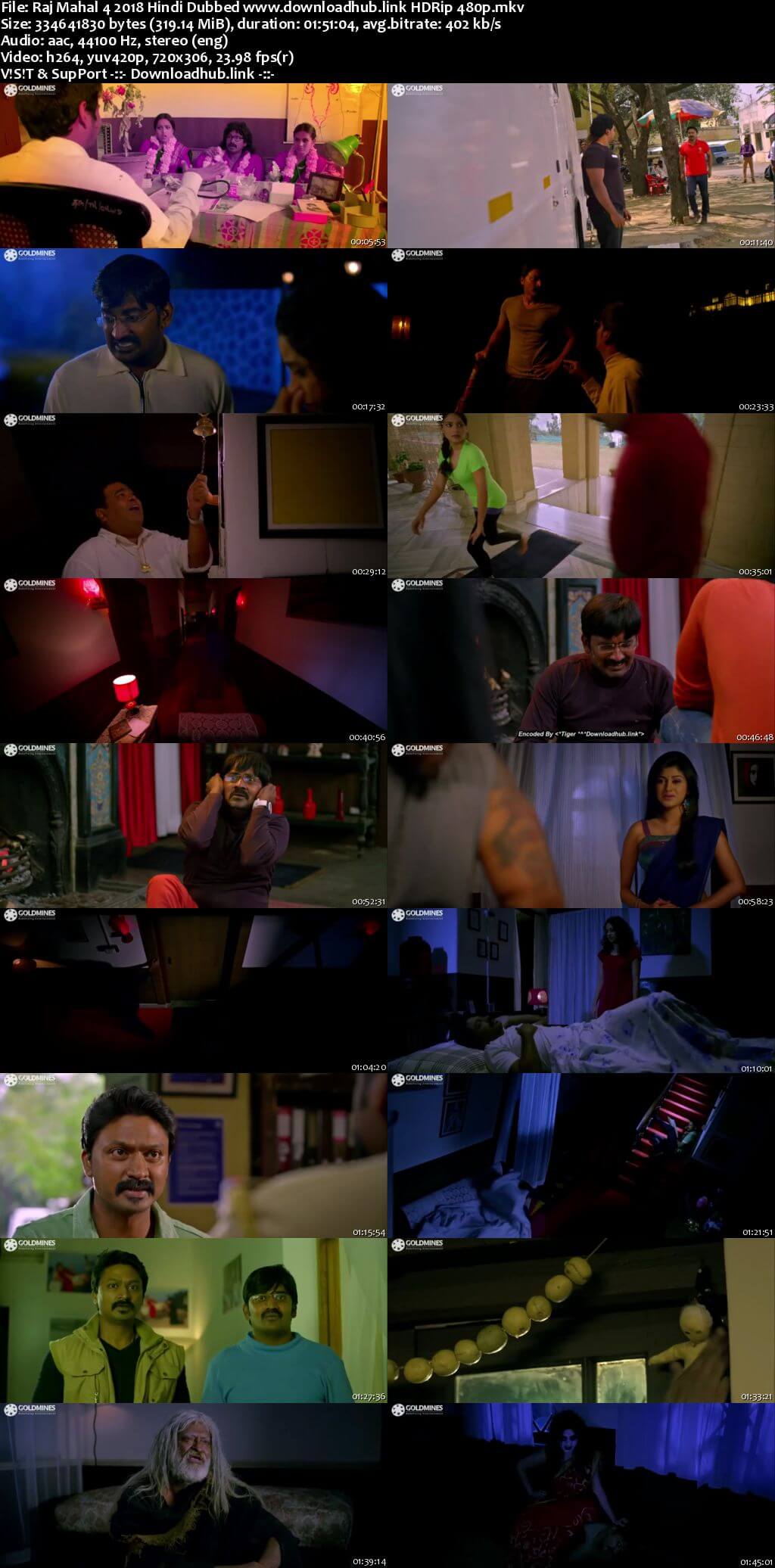 Raj Mahal 4 2018 Hindi Dubbed 300MB HDRip 480p