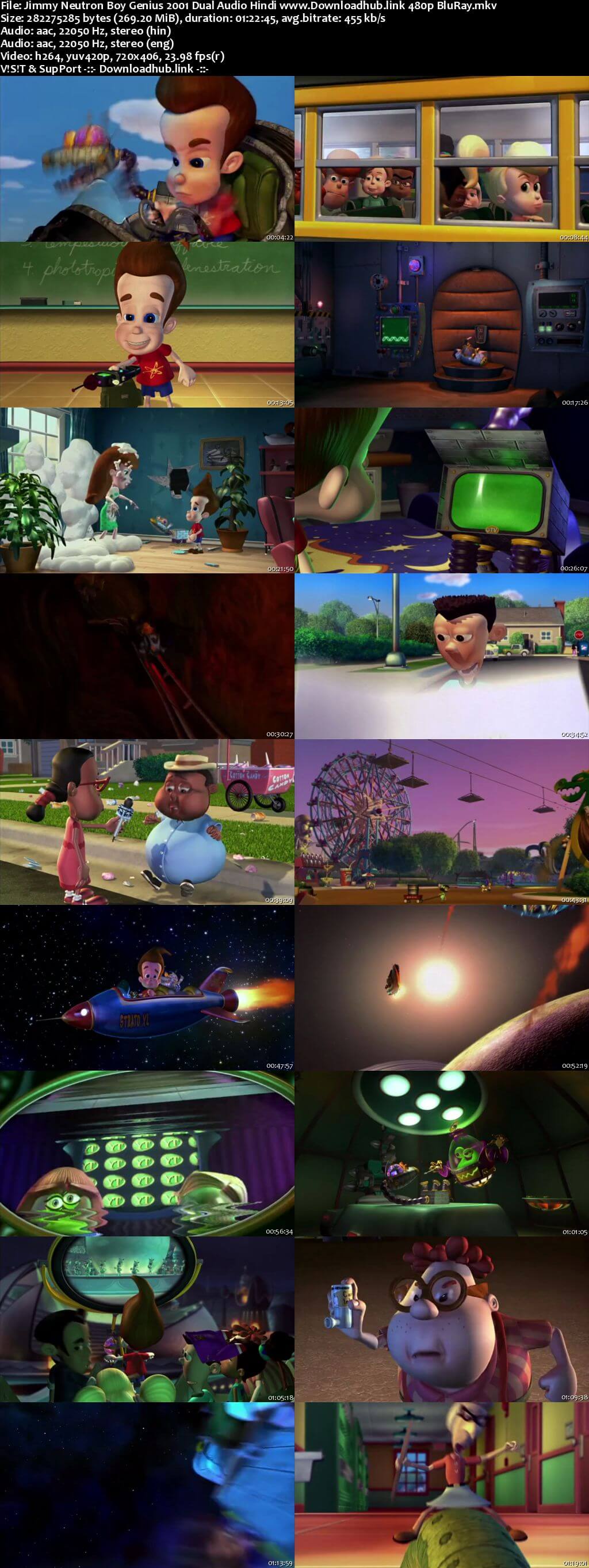 Jimmy Neutron Boy Genius 2001 Hindi Dual Audio 250MB BluRay 480p ESubs