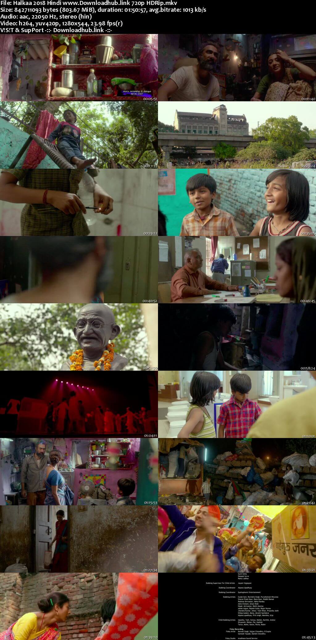 Halkaa 2018 Hindi 720p HDRip x264