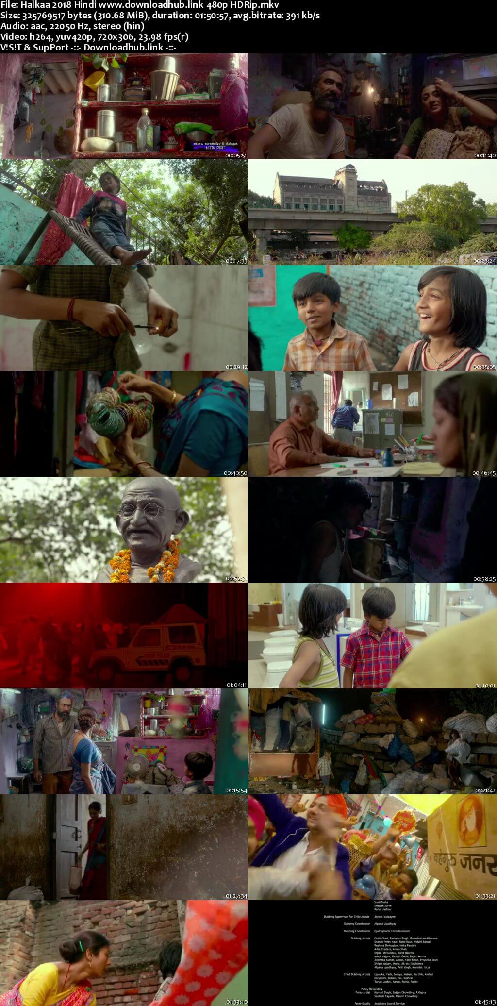Halkaa 2018 Hindi 300MB HDRip 480p