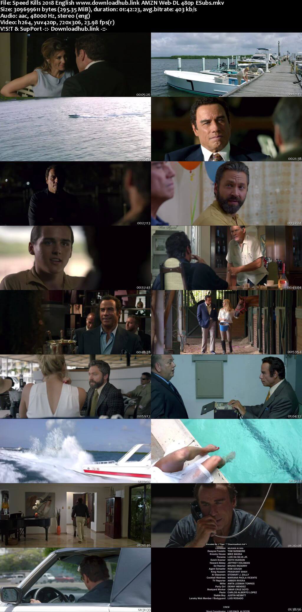 Speed Kills 2018 English 300MB AMZN Web-DL 480p ESubs