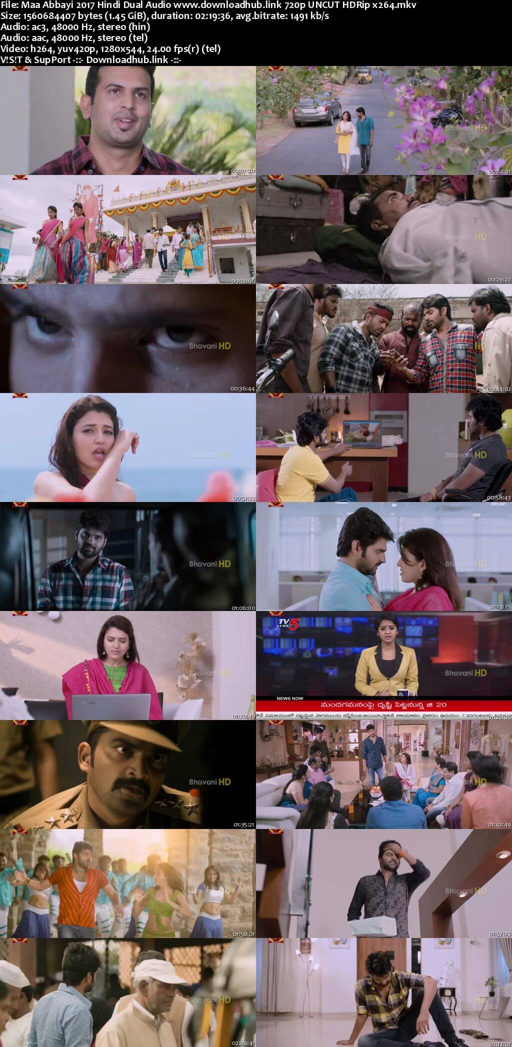 Maa Abbayi 2017 Hindi Dual Audio 720p UNCUT HDRip x264