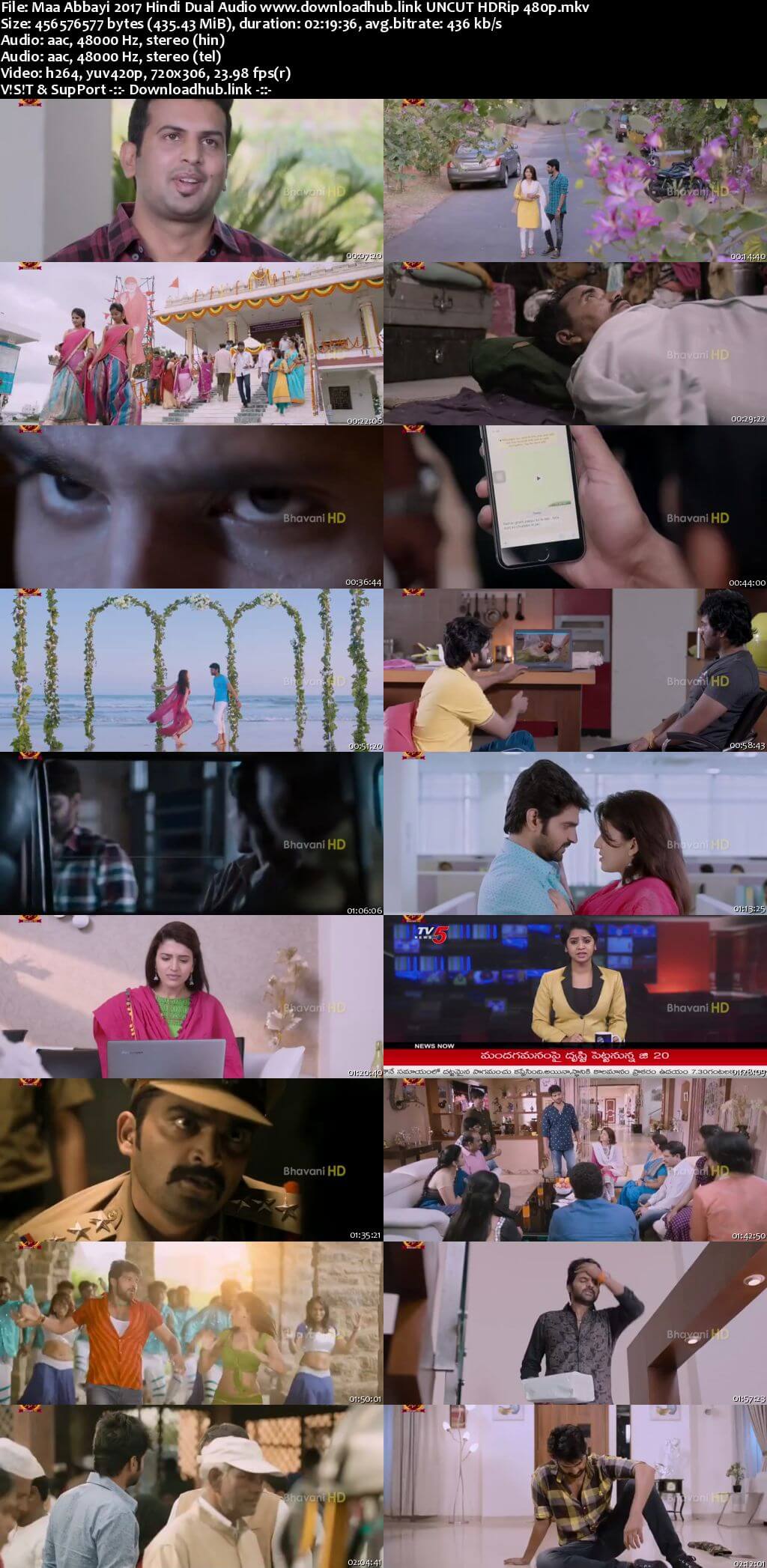 Maa Abbayi 2017 Hindi Dual Audio 400MB UNCUT HDRip 480p