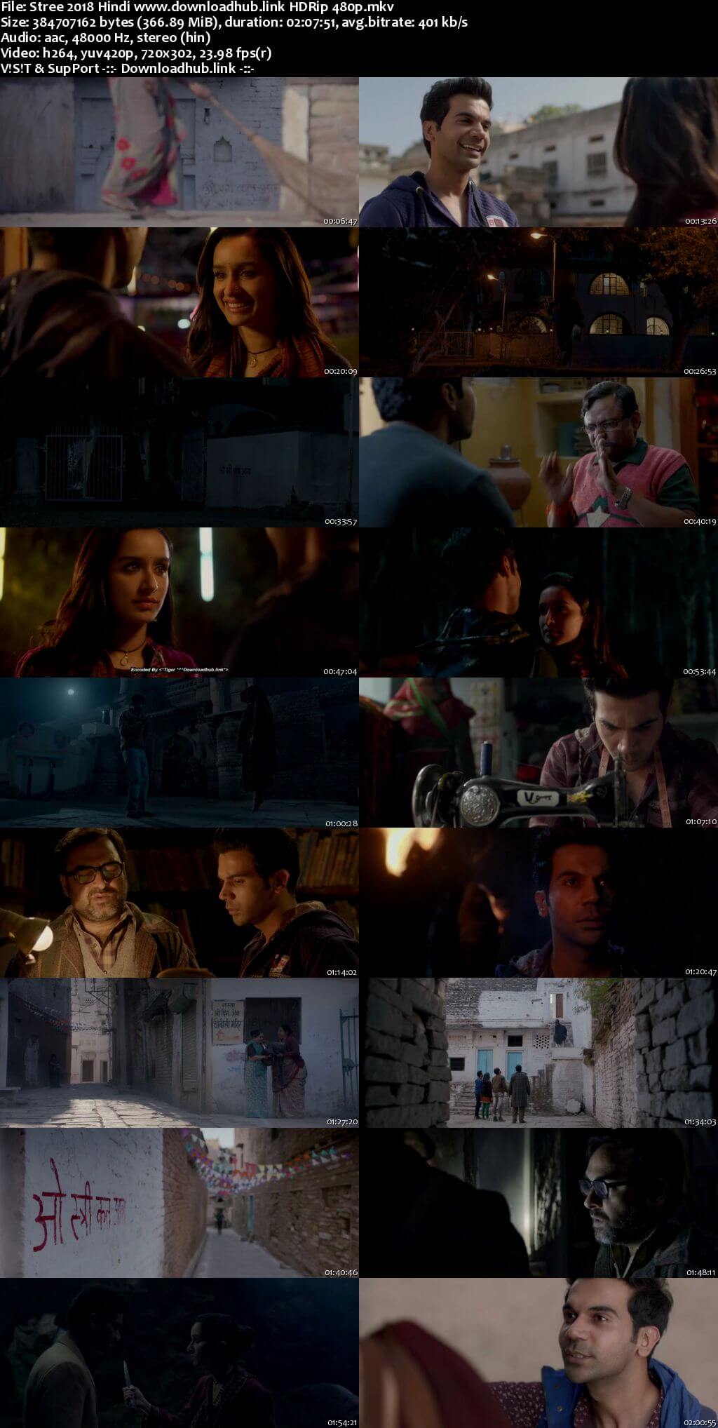 Stree 2018 Hindi 350MB HDRip 480p