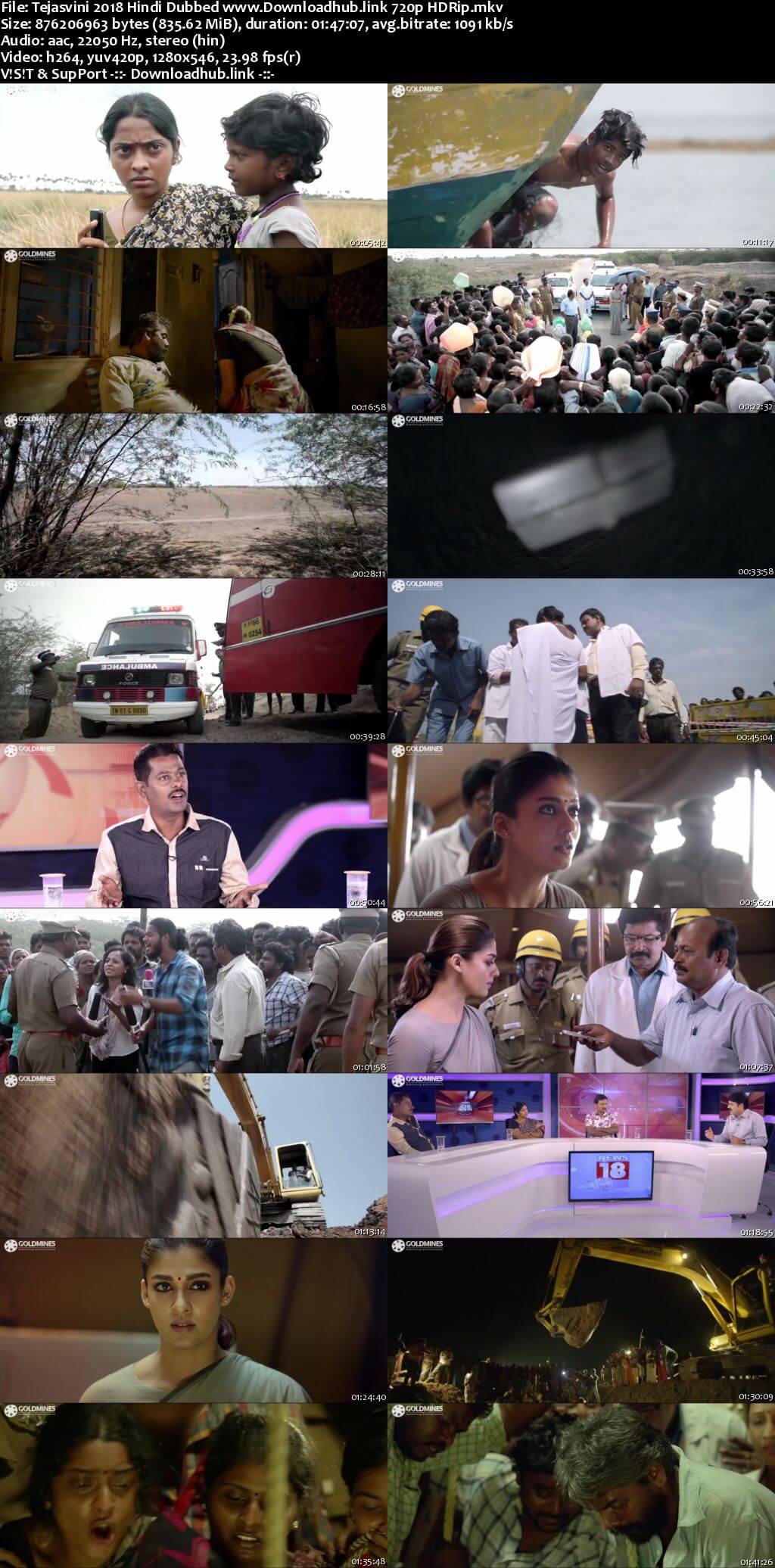 Tejasvini 2018 Hindi Dubbed 720p HDRip x264