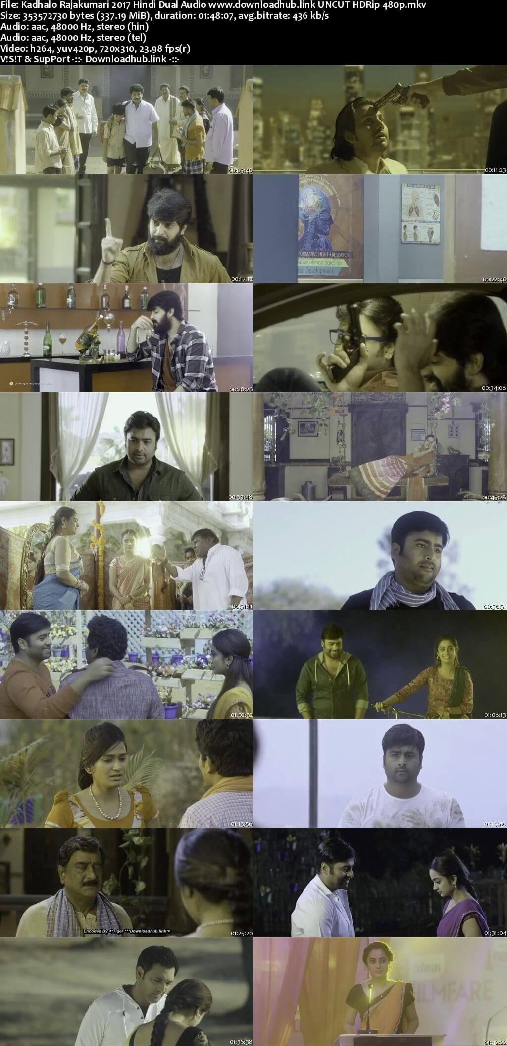 Kadhalo Rajakumari 2017 Hindi Dual Audio 300MB UNCUT HDRip 480p Kadhalo Rajakumari 2017 Hindi Dual Audio 300MB UNCUT HDRip 480p