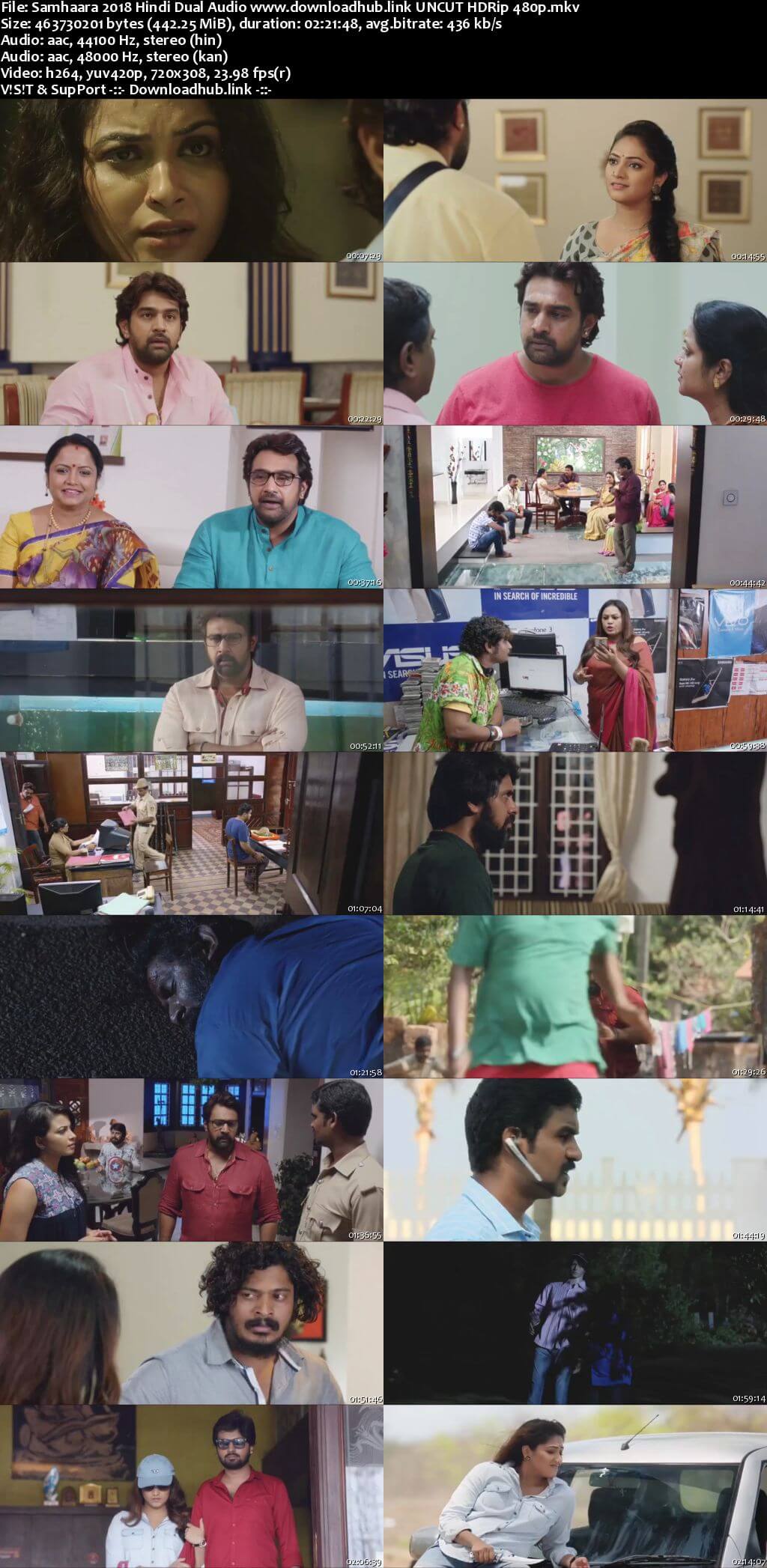 Samhaara 2018 Hindi Dual Audio 450MB UNCUT HDRip 480p