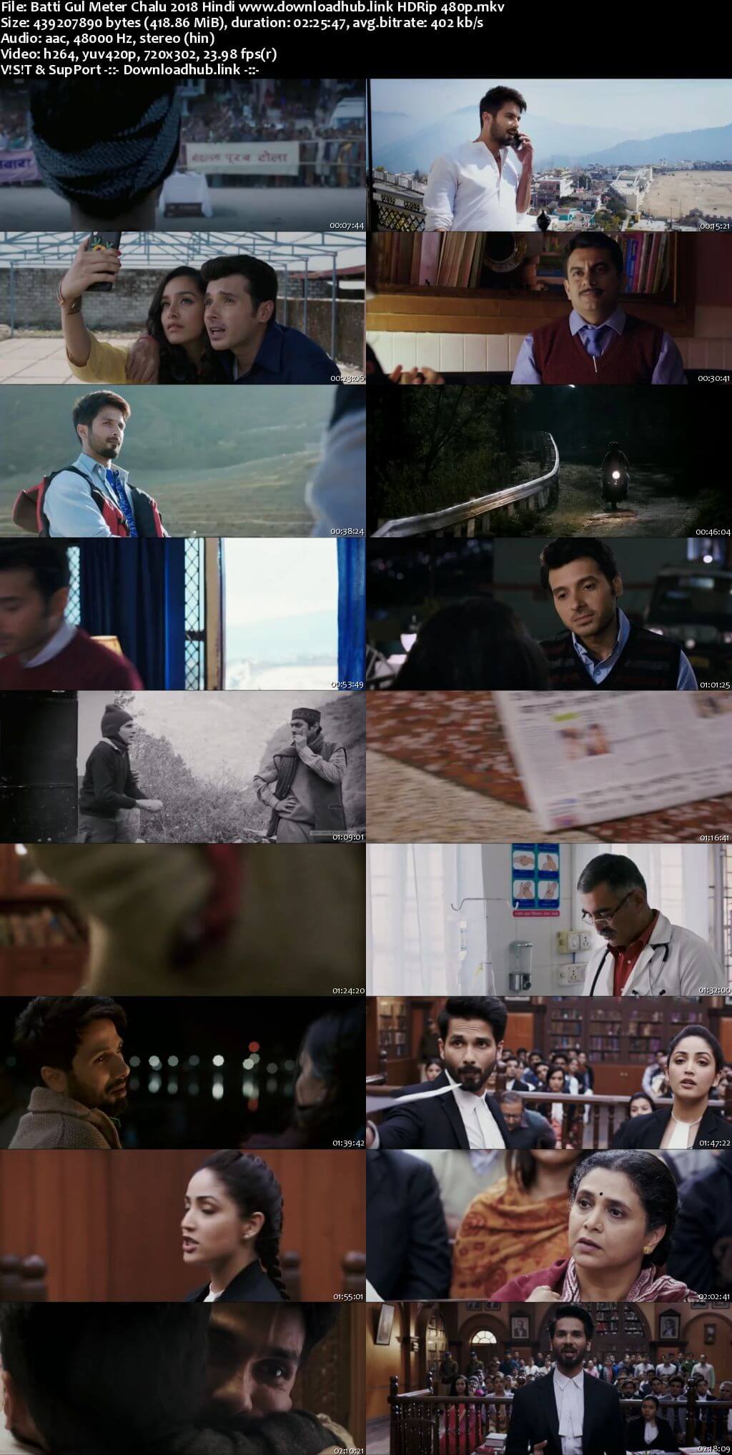 Batti Gul Meter Chalu 2018 Hindi 400MB HDRip 480p