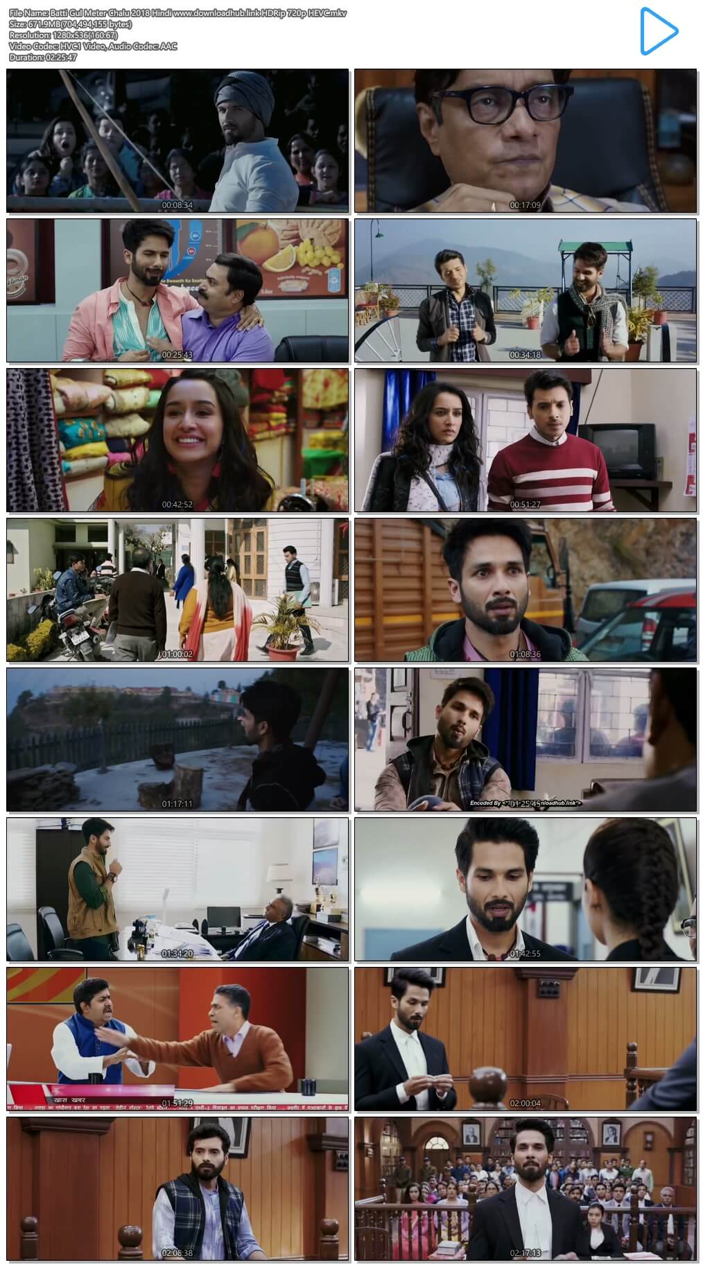 Batti Gul Meter Chalu 2018 Hindi 650MB HDRip 720p HEVC