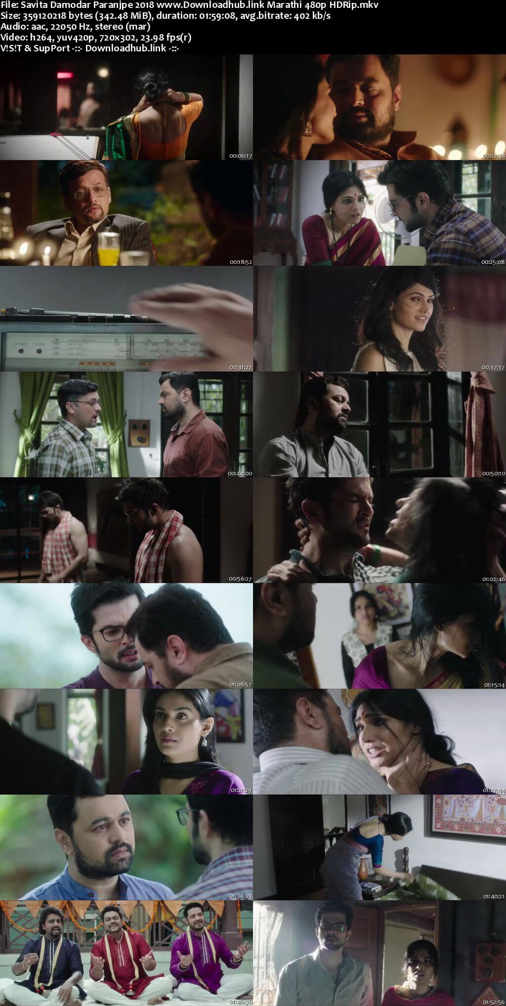 Savita Damodar Paranjpe 2018 Marathi 300MB HDRip 480p ESubs