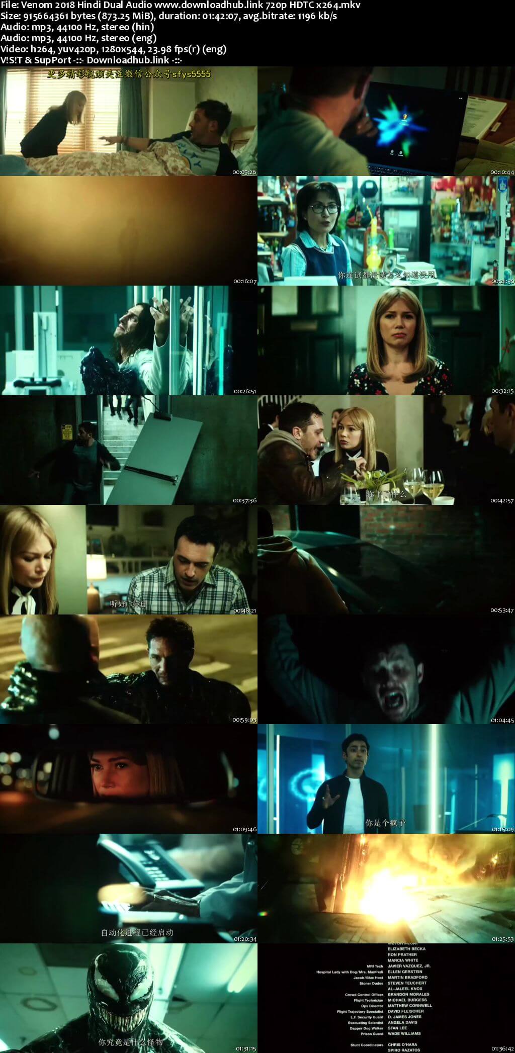 Venom 2018 Hindi Dual Audio 720p HDTC x264 Downloadhub Venom 2018 Hindi Dual Audio 720p HDTC x264 Downloadhub