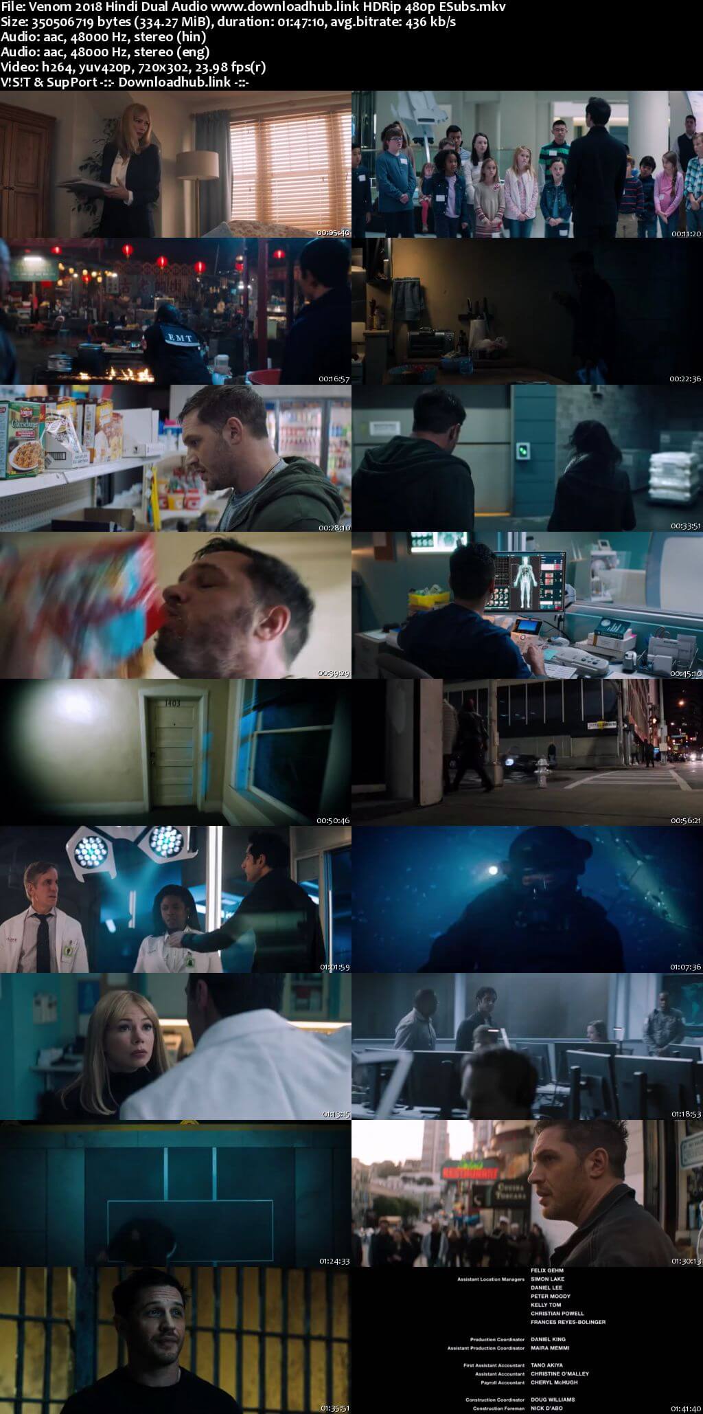 Venom 2018 Hindi Dual Audio 300MB HDRip 480p ESubs