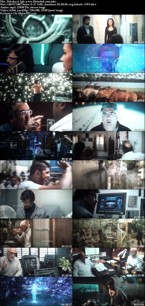 2tdvdscr1.3gb20www.10starhd.com.jpg