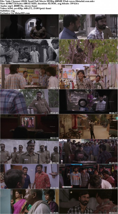 Vada20Chennai20201820Tamil20Full20Movie20HDRip20400MB20ESub20www.10starhd.com.jpg