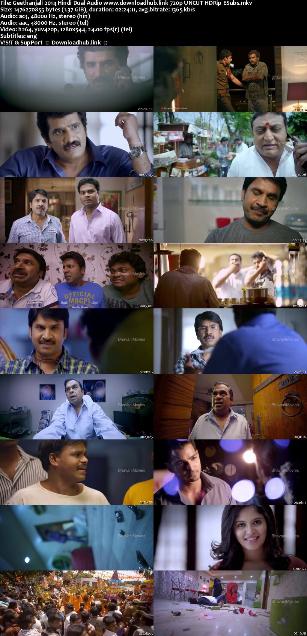 Geethanjali 2014 Hindi Dual Audio 720p UNCUT HDRip ESubs