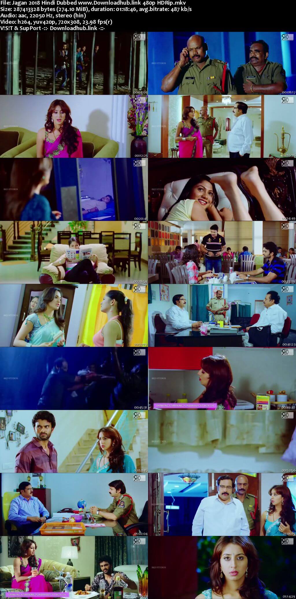 Jagan 2018 Hindi Dubbed 280MB HDRip 480p Jagan 2018 Hindi Dubbed 280MB HDRip 480p