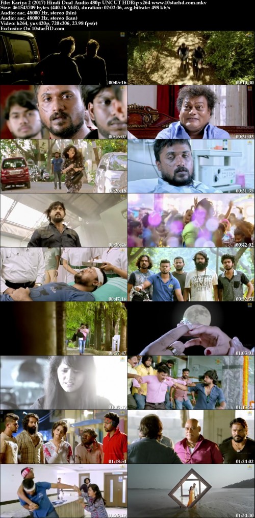 Kariya20220201720Hindi20Dual20Audio20480p20UNCUT20HDRip20x26420www.10starhd.com.jpg