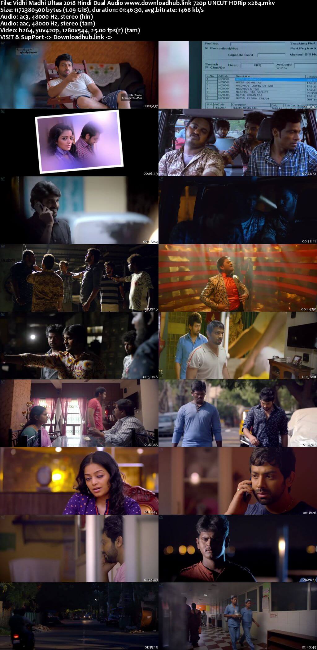 Vidhi Madhi Ultaa 2018 Hindi Dual Audio 720p UNCUT HDRip x264