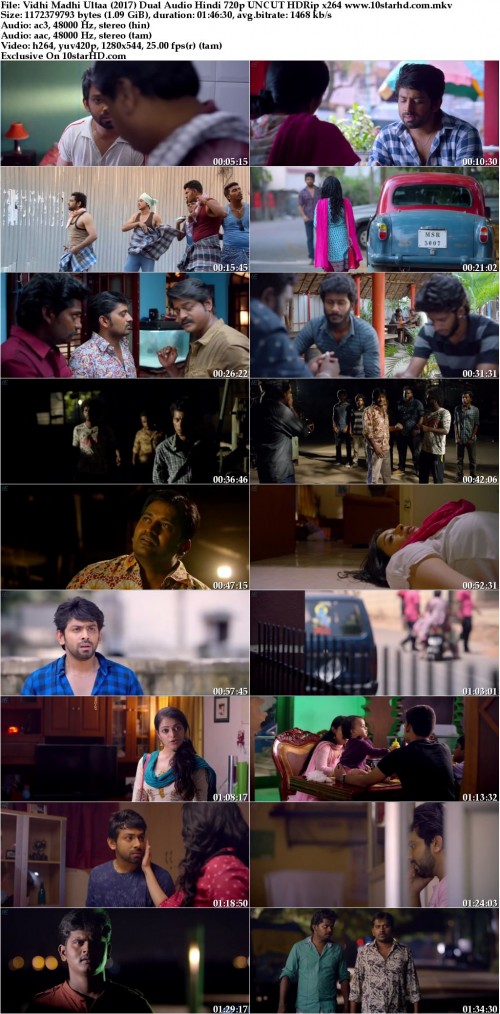 Vidhi20Madhi20Ultaa20201720Dual20Audio20Hindi20720p20UNCUT20HDRip20x26420www.10starhd.com.jpg
