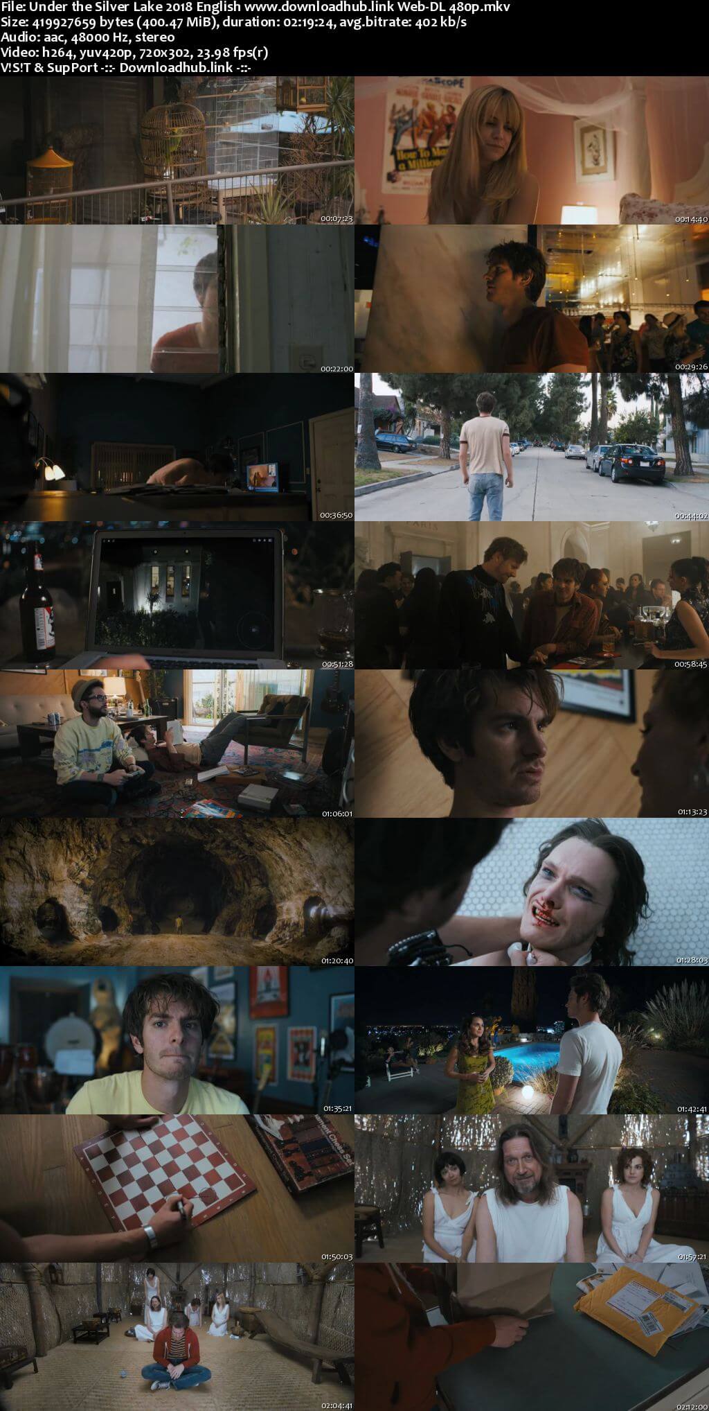 Under the Silver Lake 2018 English 400MB Web-DL 480p