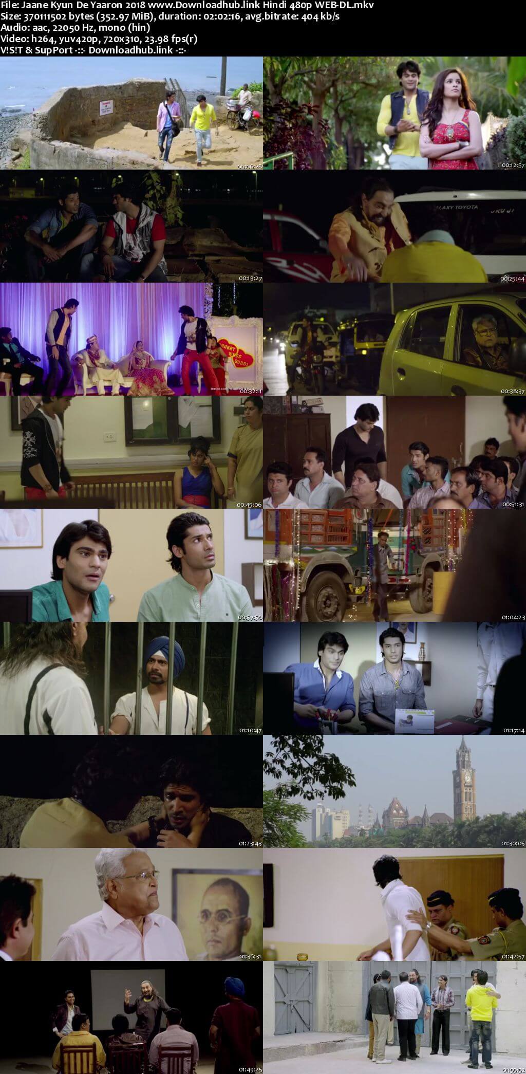 Jaane kyun de yaaron 2018 Hindi 300MB HDRip 480p