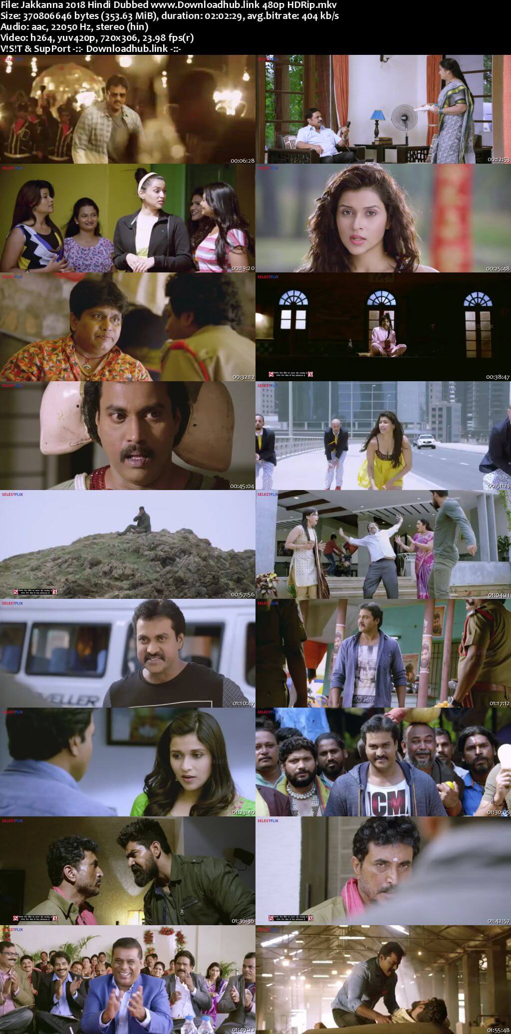 Jakkanna 2018 Hindi Dubbed 350MB HDRip 480p