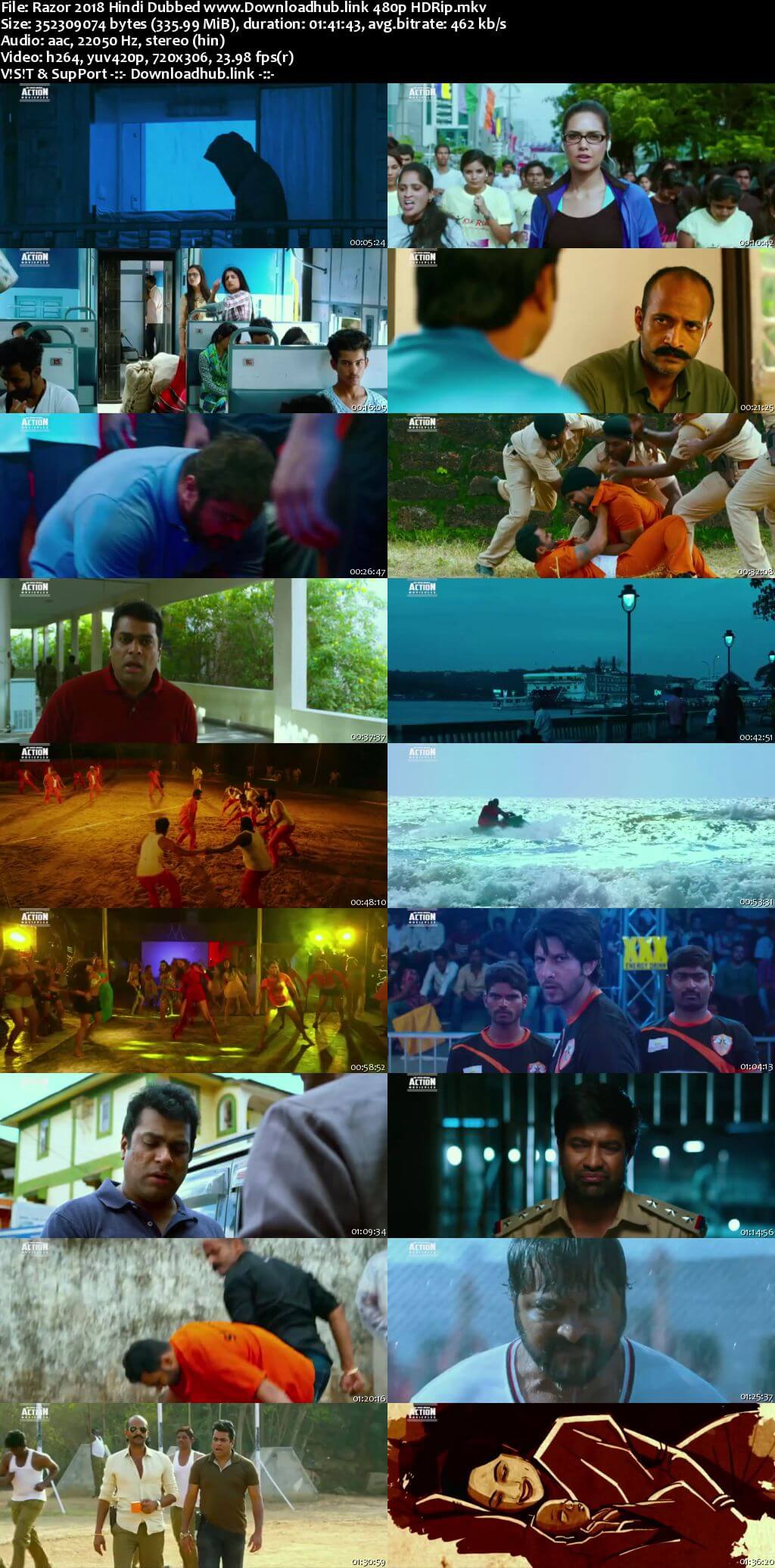 Razor 2018 Hindi Dubbed 300MB HDRip 480p Razor 2018 Hindi Dubbed 300MB HDRip 480p
