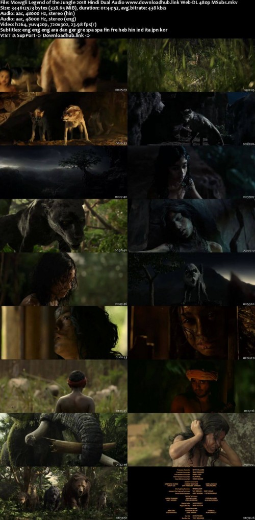 Mowgli-Legend-of-the-Jungle-2018-Hindi-Dual-Audio-www.downloadhub.link-Web-DL-480p-MSubs_s.jpg
