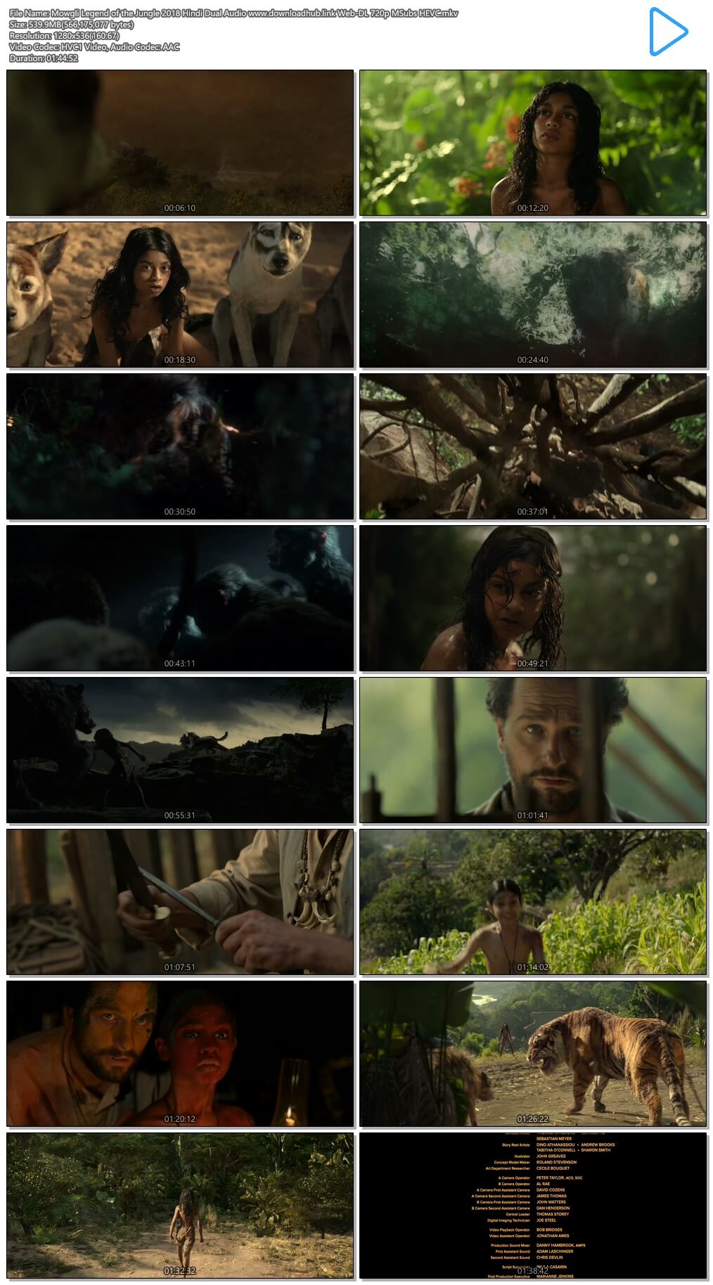 Mowgli Legend of the Jungle 2018 Hindi Dual Audio 500MB Web-DL 720p MSubs HEVC